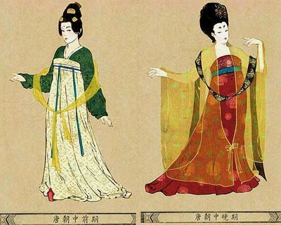 盘点我国古代女子服饰,唐朝的最好看,哪个朝代的最丑呢_妇女